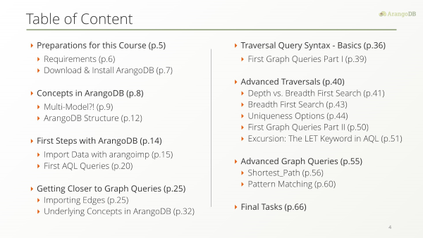 GraphCourse_Table_of_Content