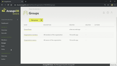 groups with new group added small