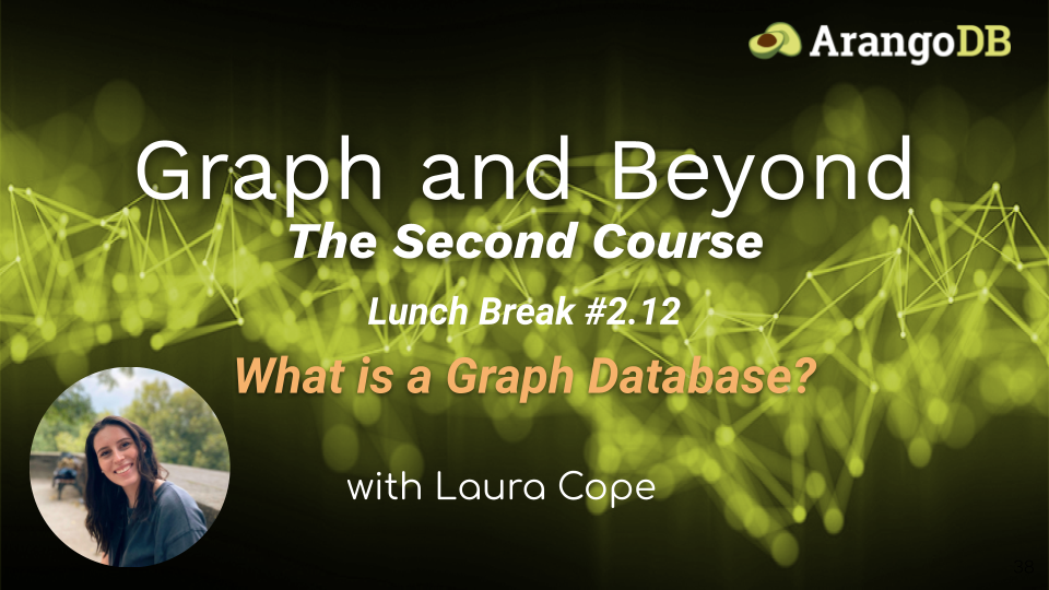 Lunch Session Cover Images (5)