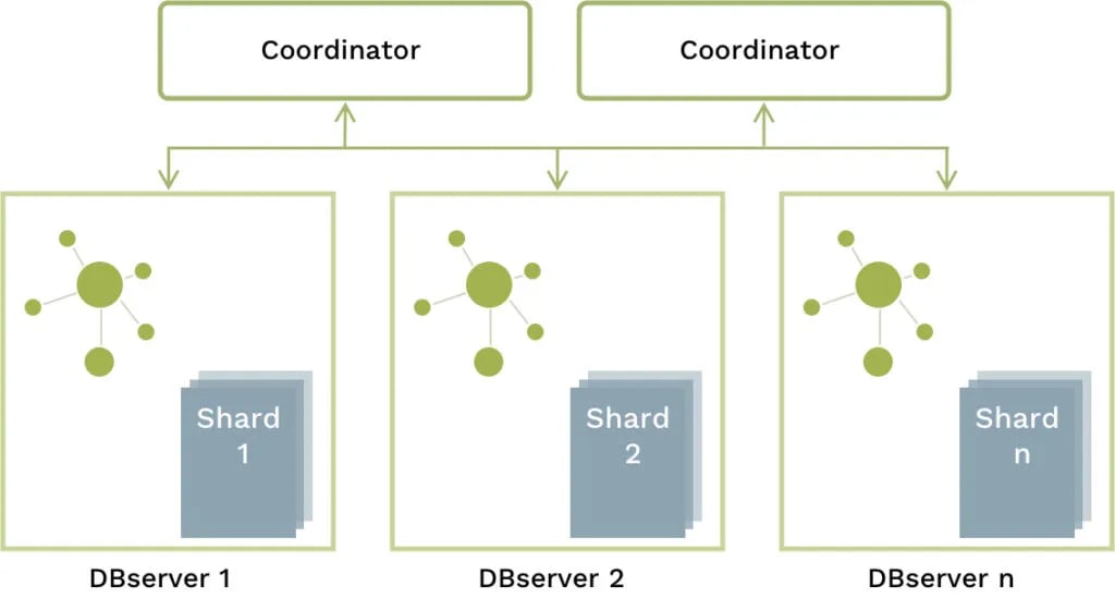 SatelliteGraphs 1 1024x549 1