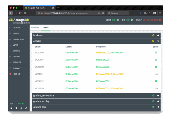 resilience test failover